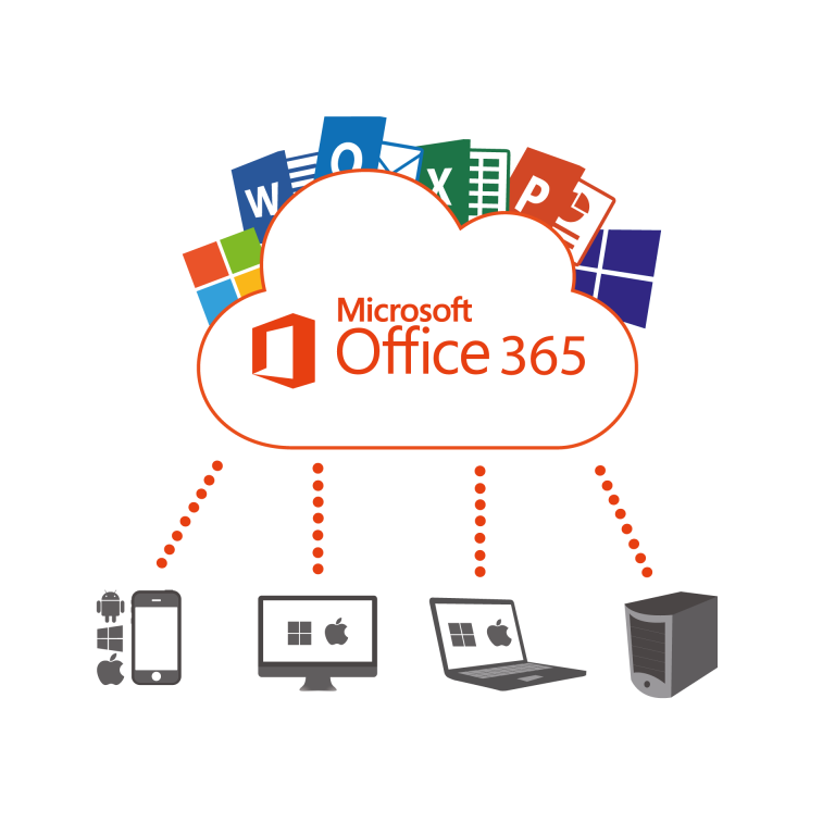 Microsoft Office 365 Limburg migratie partner